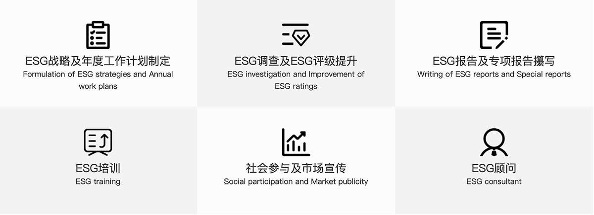 上海esg申请流程